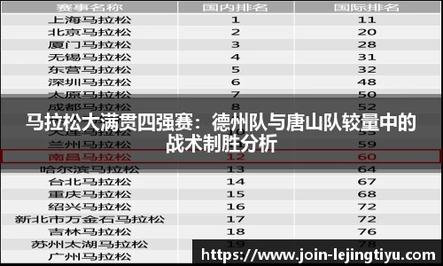 马拉松大满贯四强赛：德州队与唐山队较量中的战术制胜分析