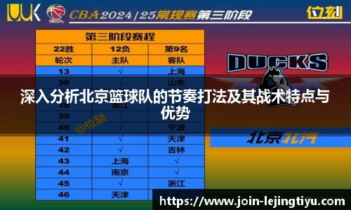 深入分析北京篮球队的节奏打法及其战术特点与优势