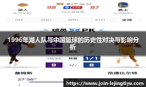1996年湖人队与中国篮球的历史性对决与影响分析